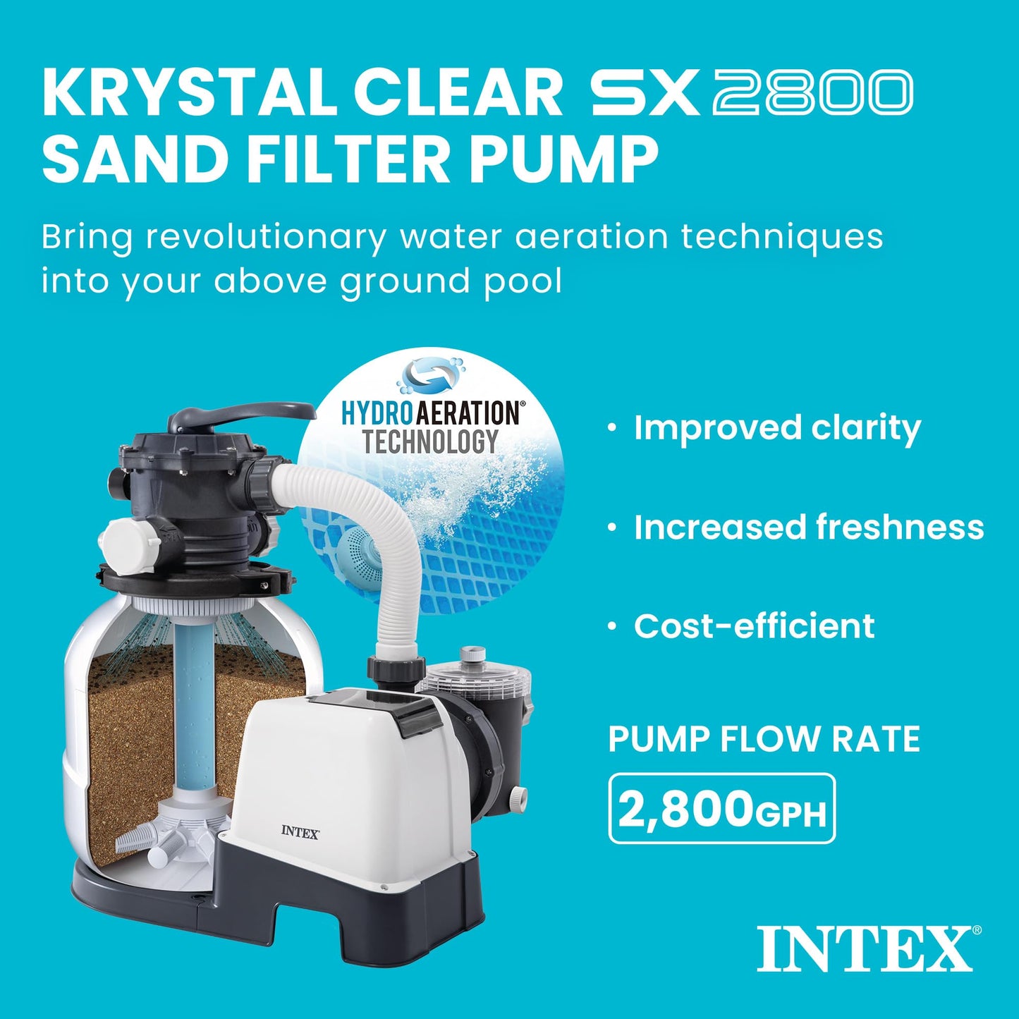 INTEX Krystal Clear Sand Filter Pump 2800 GPH for Pools