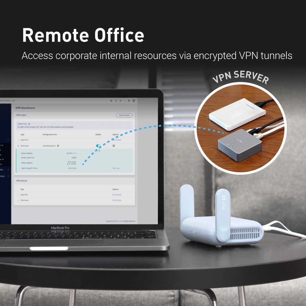 GL.INET GL-MT3000 Portable Travel Wi-Fi 6 Router