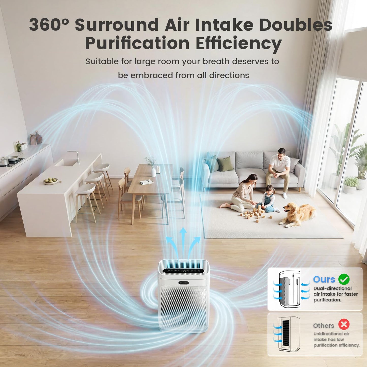 HEARBOBO Air Purifier for Large Rooms up to 3000 sq.ft.