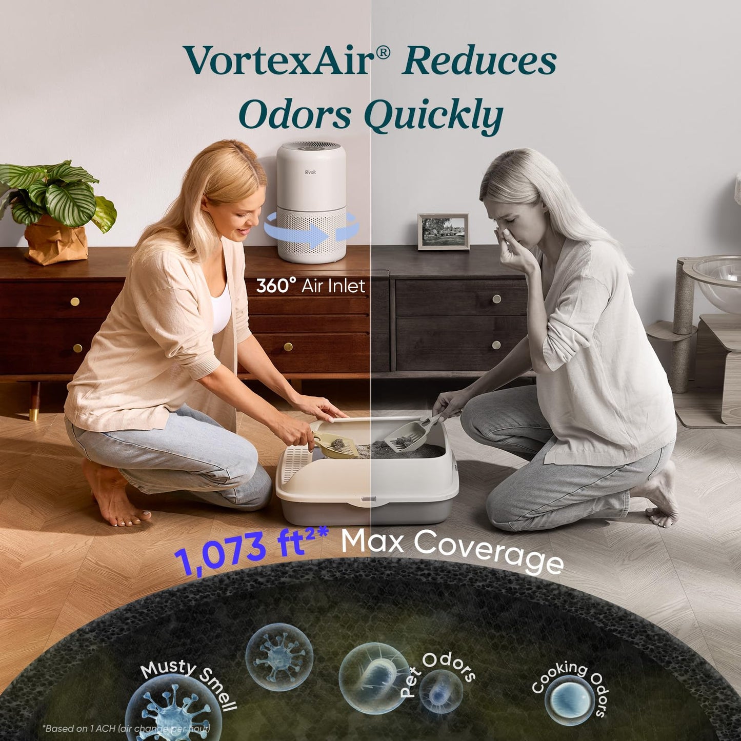 LEVOIT Core300-P Air Purifier for Home Allergens & Pets