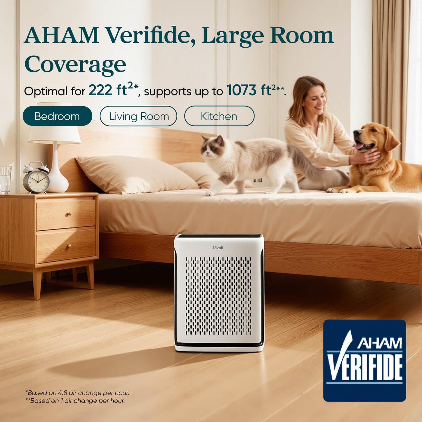 LEVOIT Vital 100S-P Air Purifier for Large Rooms 1073Ft²