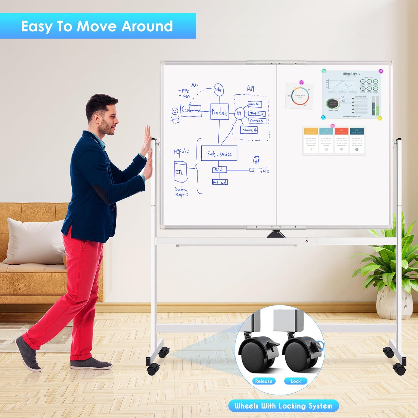 MAXTEK Rolling Whiteboard 48x36 Double-Sided Magnetic Board